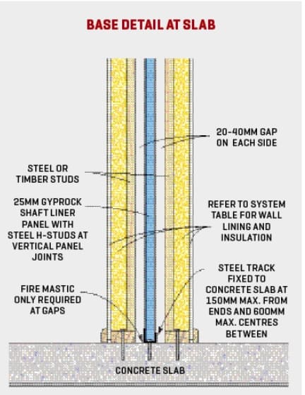 base_detail_slab