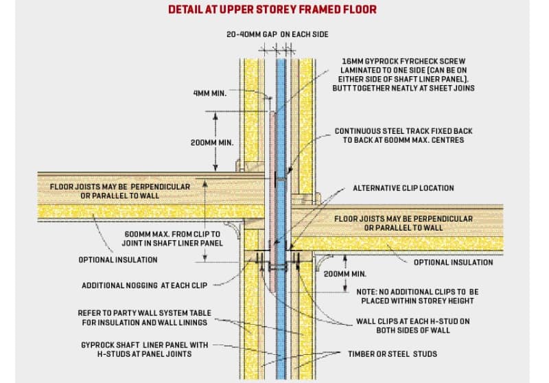 upper_story_framedfloor